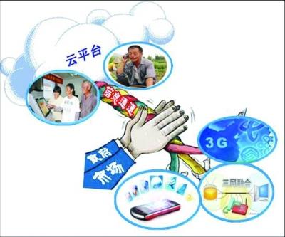 信息化在农业经济增长方面的作用及影响研究