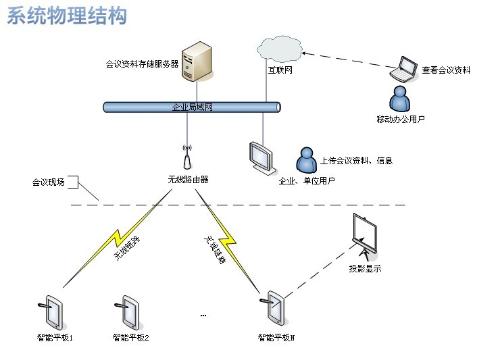 分析了物理学史运用在物理教学中的作用