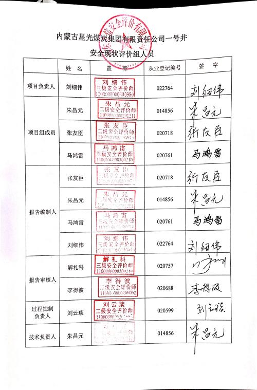 内蒙古建筑安全政府监督状况和成效