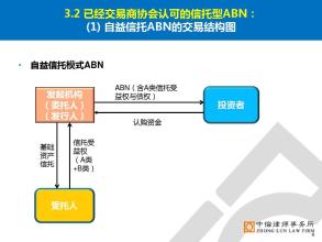 资产证券化的相关法律问题分析
