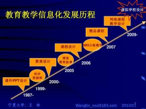 信息技术在小学六年级语文教学中的运用途径分析