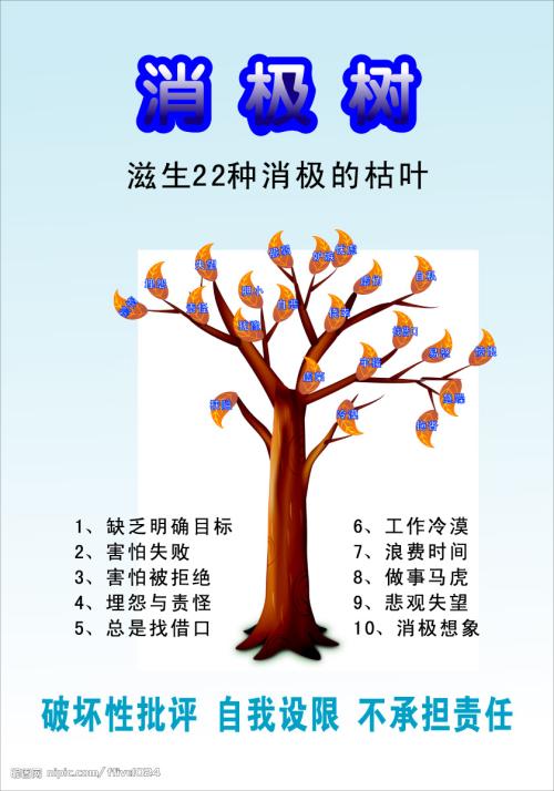 电子媒体对幼儿发展的消极与积极影响