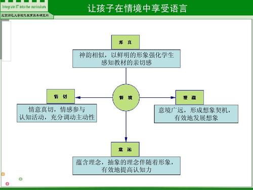 分析素质教育下小学语文教学的方法和策略,如何在小学语文教学实践中有效渗透核心素养