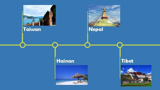 旅游行业的相关概念与理论基础