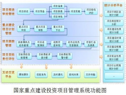 我国瓶罐生产发展中信息管理系统的研究,可口可乐进入中国的历史？