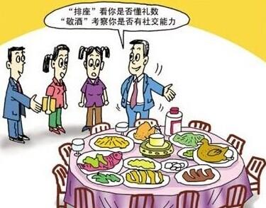 中西餐桌礼仪文化上的差异探究