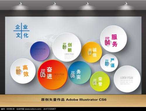 在现代企业管理中企业文化的作用及措施