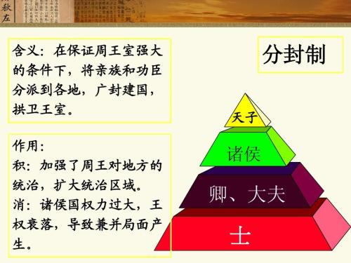 西周婚姻制度与“礼”的关系及其历史价值