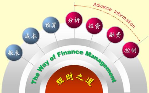 分析财务会计工作创新管理的问题和意义,会计专业毕业论文题目