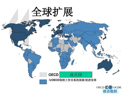国际会计准则在我国企业执行的现状分析