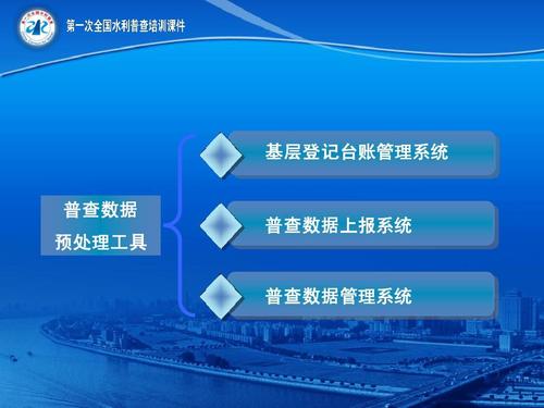 基层水利工程质量管理措施探究,浅谈水利工程质量管理