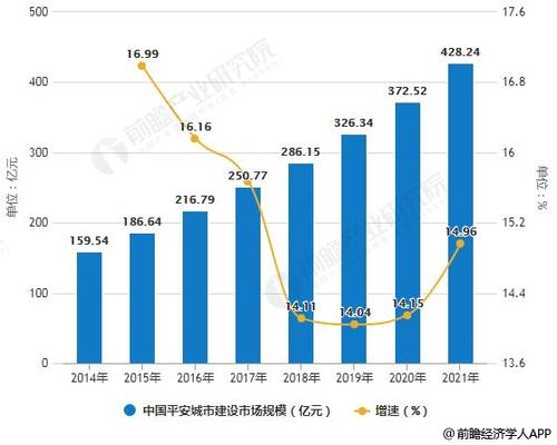 平安工程建设与人的关系探析,建筑安全卡的作用是什么？