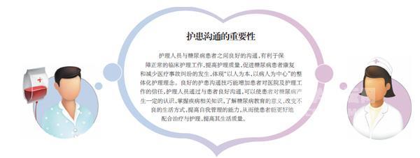 急诊患儿家属的心理特点与护患沟通技巧
