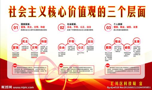试探医学生核心价值观的具体内容