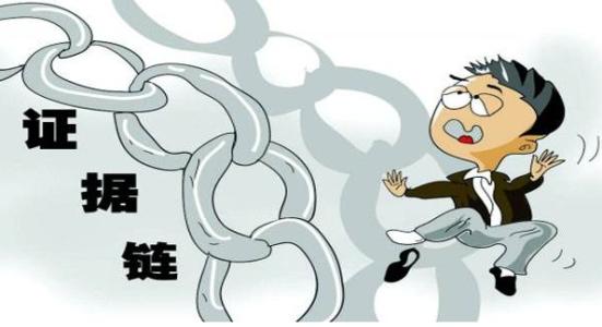 我国民诉中非法证据排除规则的确立,我国刑事诉讼法中非法证据排除规则的具体内容是什么？