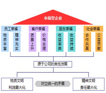 国有林区的分类经营实施,深化改革如何实现国有林区的绿色转型与发展
