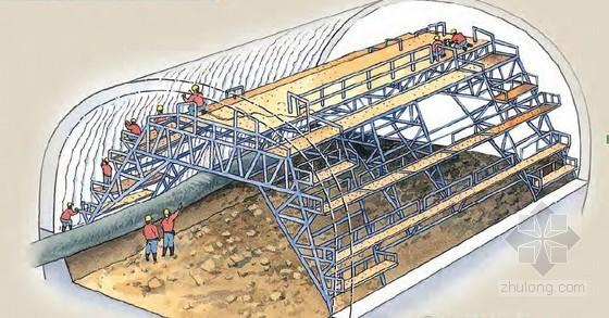 水利工程施工中衬砌技术的作用与运用