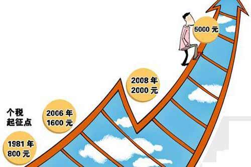 高校税法教学的现状、问题及改革建议