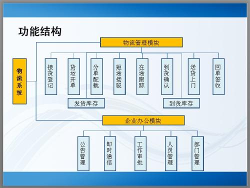 研究组织行为学在企业管理中的应用
