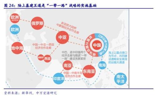 分析在华跨国公司管理的本土化发展历程及影响,跨国公司发展现状及其对中国经济的影响