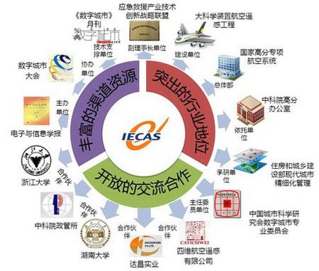 计算机网络技术融入电子信息工程的必要性分析