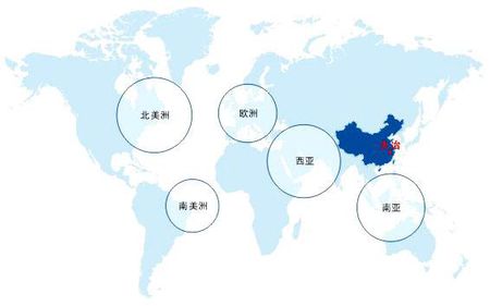 新形势下国际经济与贸易的重要性及发展方向