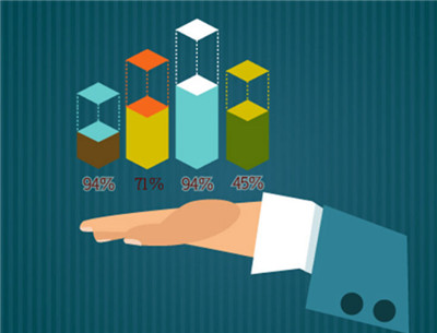 地方政府行使经济职能的现状与革新