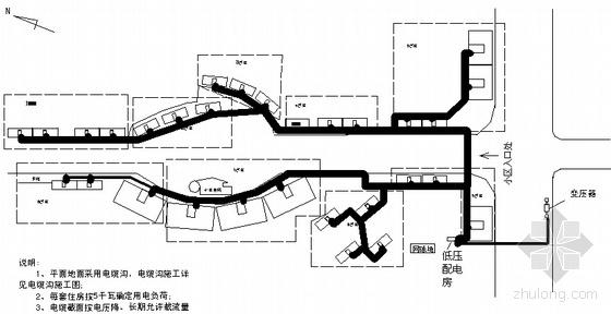 建筑工程施工建设中的低压配电系统的安装分析,有电子地图集吗？05D 07D 08D 12D成套电气图集